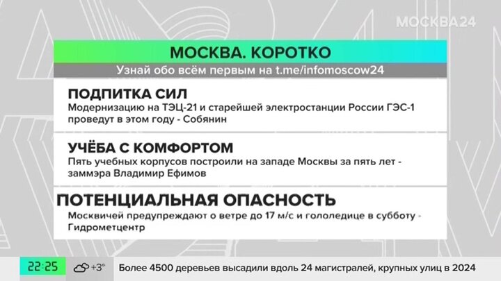 Новости часа: Собянин рассказал о модернизации энергокомплекса Москвы в 2025 году