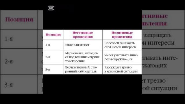 17-01-2025конфликт