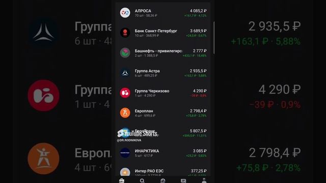 Видео обзор портфеля инвестиций на фондовом рынке в 2025 году!!!