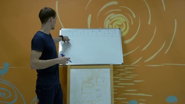 Мастер-класс для скалолазов от Алексея Рубцова, Ч1 [p7MBW0pwycM]