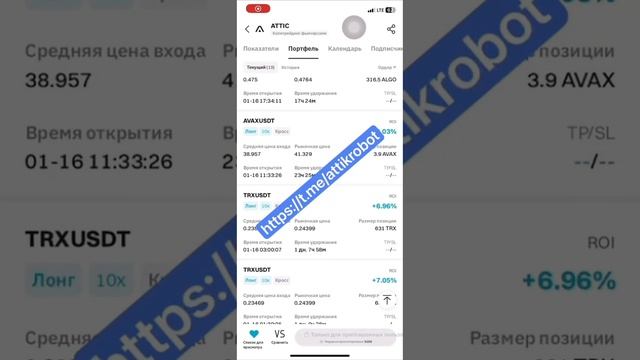 Открытые сделки у робота ATTIC 17.01.2025