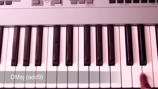 How to Play "Bad Habits" on Piano by Maxwell