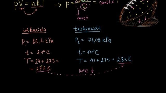 Koptokdagi Gaz Bosimining Temperaturaga Bogʻlikligi | Gazlar Va Molekulyar Kinetik Nazariya | Kimyo