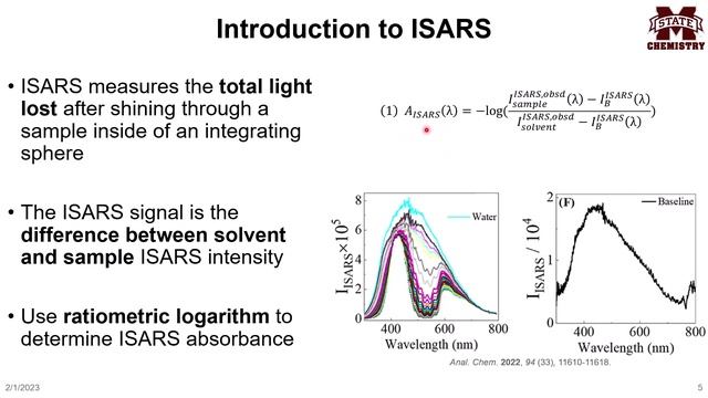 Integrating-Sphere-Assisted RSS for Quantification of UV-Vis Absorption and Scattering Extinction