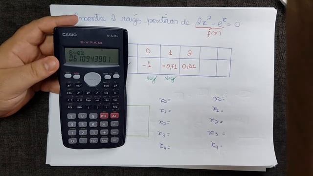 A05P2 - Exercícios do método de Newton Raphson.