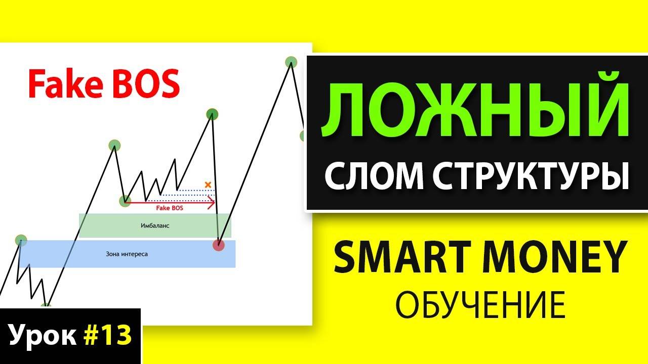 ЛОЖНЫЙ СЛОМ СТРУКТУРЫ смарт мани – ФЕЙКОВЫЙ СЛОМ структуры – Fake BOS