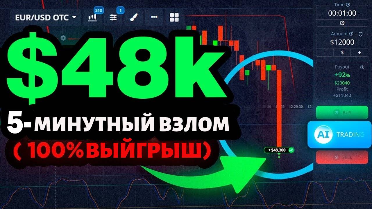 Я заработал 17000 $ всего за 1 неделю! 2 минутная стратегия бинарных опционов