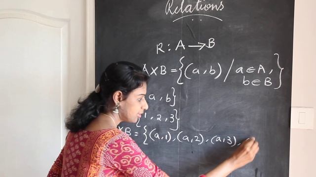 Math video lessons - Gr 12(CBSE)