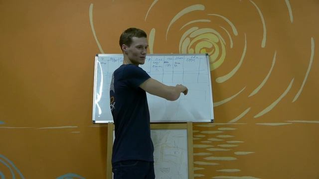 Мастер-класс для скалолазов от Алексея Рубцова, Ч3 [6winlgUc-OQ]