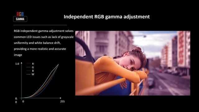Independent RGB Gamma Adjustment - NovaStar Technology