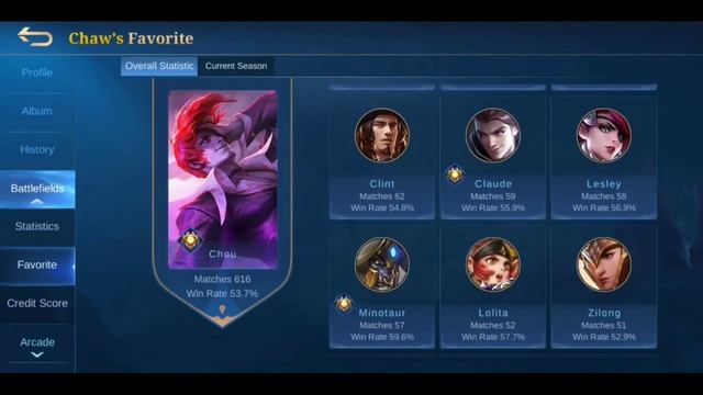Two chou kof account for sale/Mobile legends bang bang/stars l2 gamming