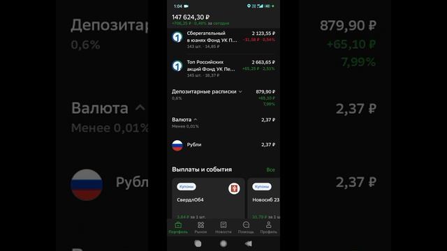 Путь Инвестора Инвестиции с нуля