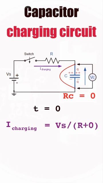 Capacitor Charging circuit | Electronics