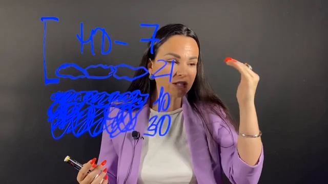 Незавершенные дела, тревожность, усталость и бездействие. Про вас? Тогда видео вам поможет