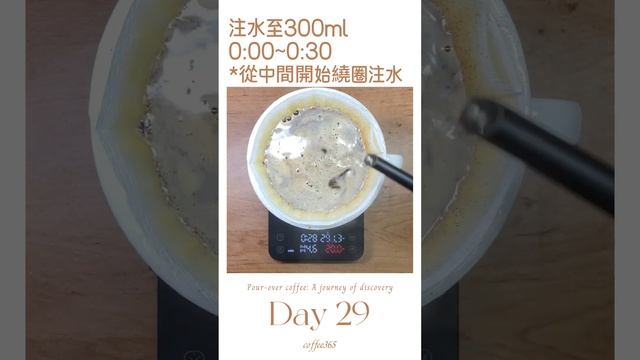 [手沖咖啡萬花筒日記] 第29天 經典川流濾杯  #cafe    #dailyvlog   #coffee    #recipe  #asmr    #comandante   #stream