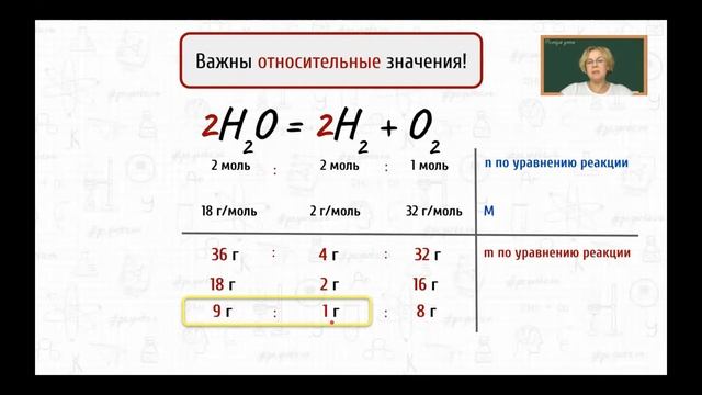 19-Массовые отношения веществ, связанных уравнением реакции