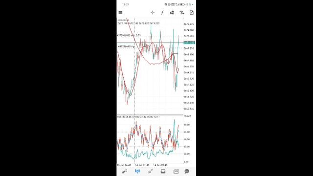 Gold trading - страховка никогда не помешает. Лучше маленькая прибыль чем убыток