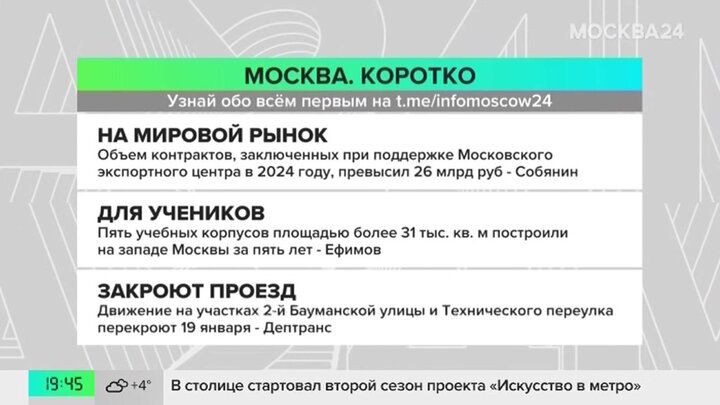 Новости часа: московские компании укрепляют позиции на мировых рынках