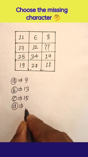 #mathpuzzle #mathtrick #iqtest #shorts @raghunathmathclass732