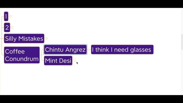 Chintu Angrez Mintu Desi E 4 Coffee Conundrum