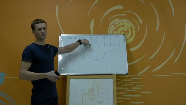 Мастер-класс для скалолазов от Алексея Рубцова, Ч2 [y-9QM8DC10w]