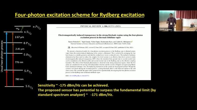 Quantum Sensors for Radio Frequency Electromagnetic Fields  by Ashok Mohapatra