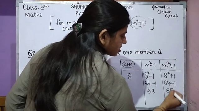 Class-8 Maths NCERT Ch-6 Squares and Square Roots (Phythagorean Triplet) Ex-6. 2 Question no-2