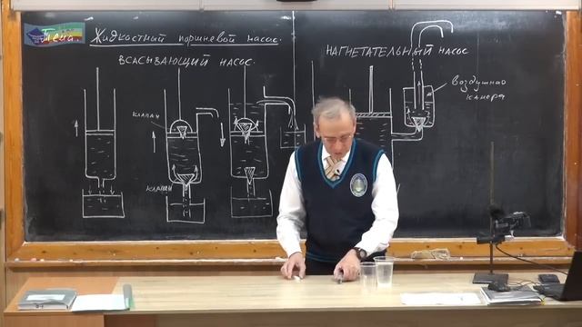 Урок 59 осн Жидкостный поршневой насос