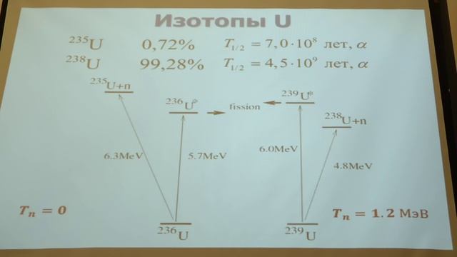 Атомная энергия. Ишханов Б.С., Третьякова Т.Ю. Лекция 9.