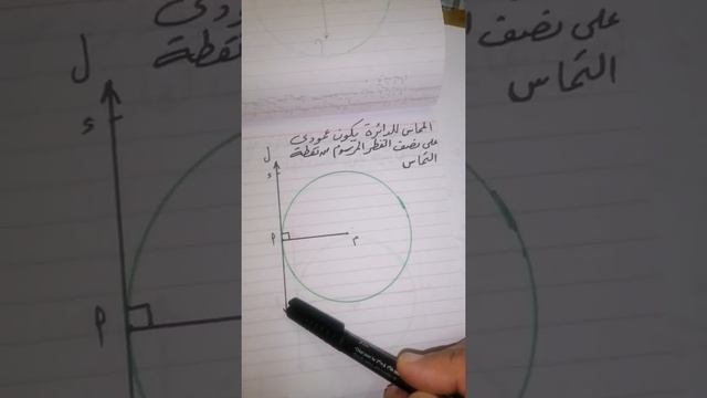 المماس للدائرة يكون عمودي علي نصف القطر من نقطة التماس