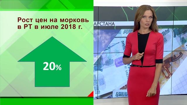 Новости экономики - 31.07.2018