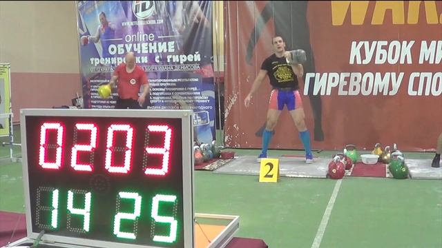 Полумарафон Длинный цикл 36 кг Иван Денисов