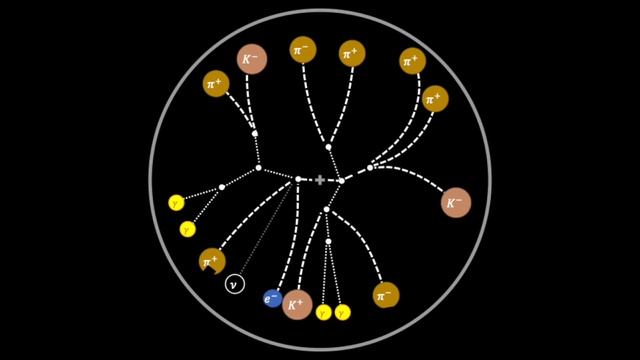 b/Anti-b Quark Ereignis 1