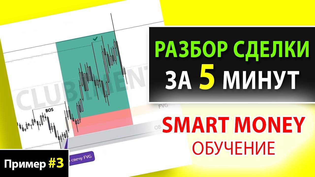 Smart Money Трейдинг | Разбор сделки за 5 минут