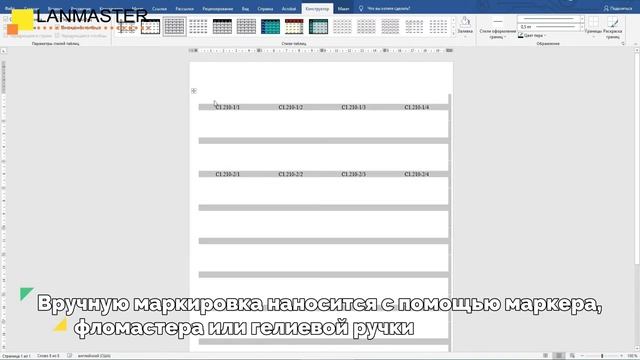 Маркеры кабельные самоламинирующиеся для печати на лазерном принтере