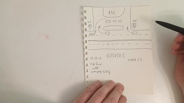 Заезд на АЗС под знак 3.1 "кирпич"
