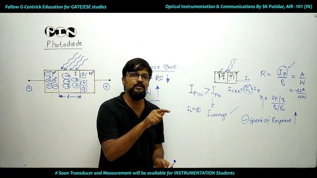 Lec 18 PIN photo diode and APD photo diode #opticalinstrumentation