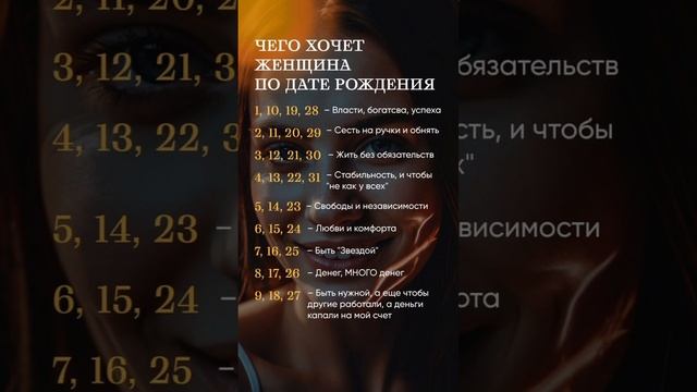 Каждая женщина уникальна, и её желания могут сильно варьироваться в зависимости от её числа сознания