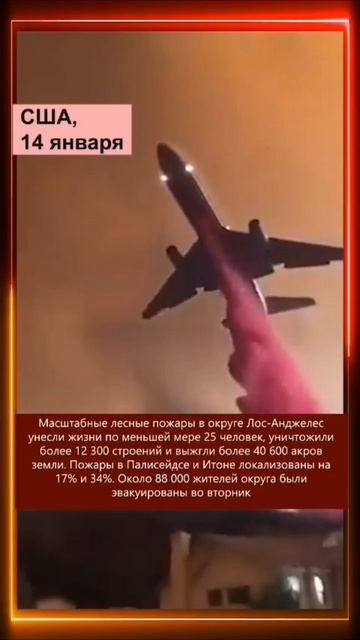 15.01.2024 Что произошло в мире