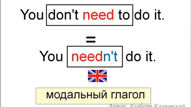 Модальные глаголы MUST и NEED - Albert Kakhnovskiy