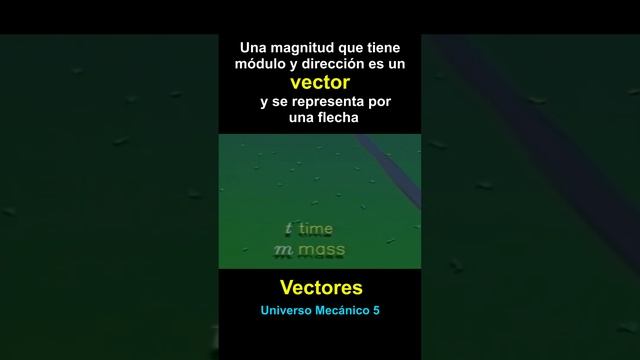 Vector: Una magnitud que tiene módulo y dirección