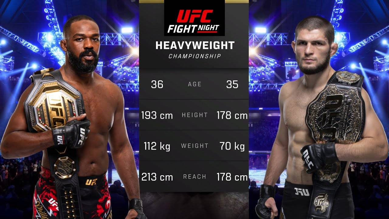 Джон Джонс против Хабиба Нурмагомедова Полный бой - UFC 5