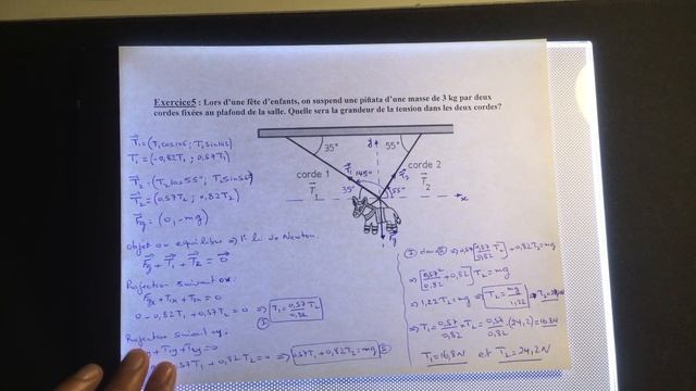 Première loi de Newton: Calcul des tensions