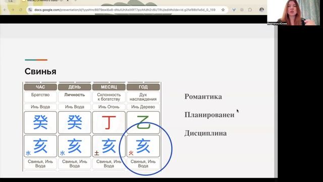 Астропрогноз на МЕСЯЦ ОГНЕННОГО БЫКА 5 ЯНВАРЯ - 3 февраля | БАЦЗЫ | ФЕНШУЙ