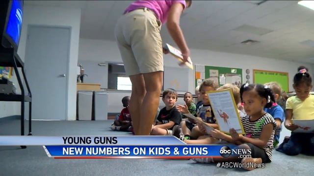 Hidden Camera Experiment: Young Kids Drawn to Guns | Hidden America: Young Guns (World News)