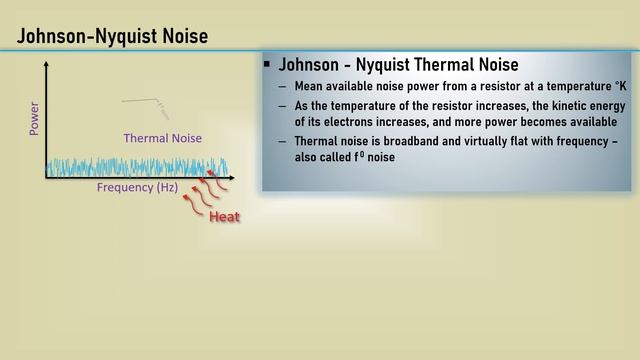 Op Amp Noise Calculations - Part 2