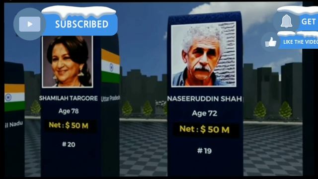 TOP 50 Richest Indian Actors|Sabo se jada amer kan he