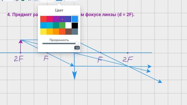 Изображения предмета, расположенного в 2F