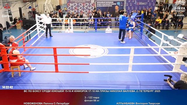 122 финал 66 кг НОВОЖЕНОВА Полина С-Петербург АЛТЫНБАЕВА Виктория Тверская