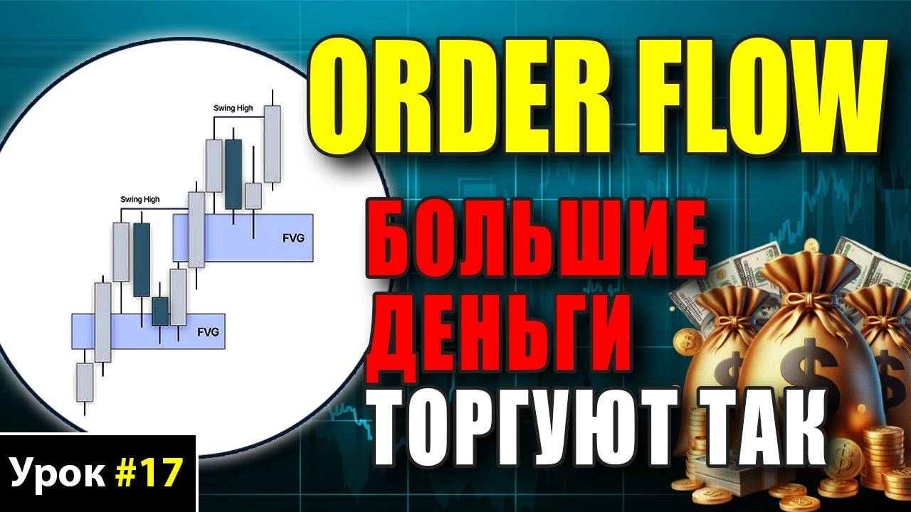 Что такое ORDER FLOW в трейдинге | Ордер Флоу Смарт Мани